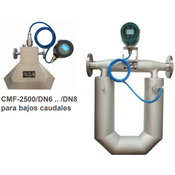 Caudalímetro CMF-2500